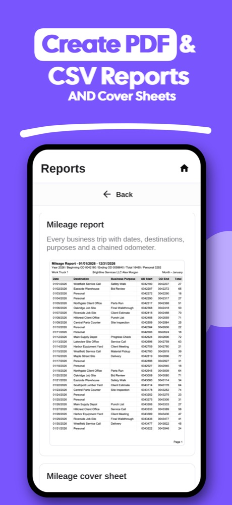 Mileage report as a PDF
